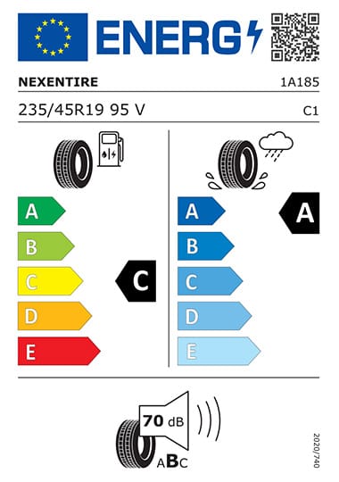 Kia Tyre Label 